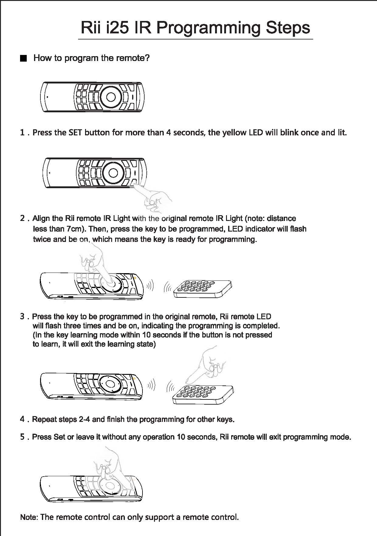 Rii I25 Remote Control User Guide & Tips For IR Programming.